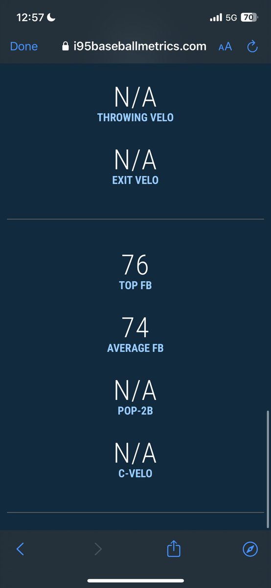 FinnBalan's tweet image. Topped out at 76 and sat mid 70s at the @I95Metro showcase this past weekend. Looking forward to the fall with @iron9baseball and developing my game further!