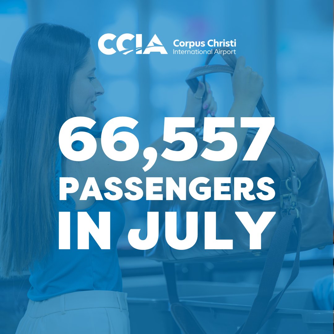 flyccia's tweet photo. Thank you for choosing to fly local! This July, we witnessed a significant increase in passenger traffic at CCIA, with 66,557 travelers passing through our airport. This marks an 8% surge compared to pre-pandemic levels and a 10% increase from 2022! πβοΈ #flyccia @cityofcc π https://t.co/kGPkB5DphO
