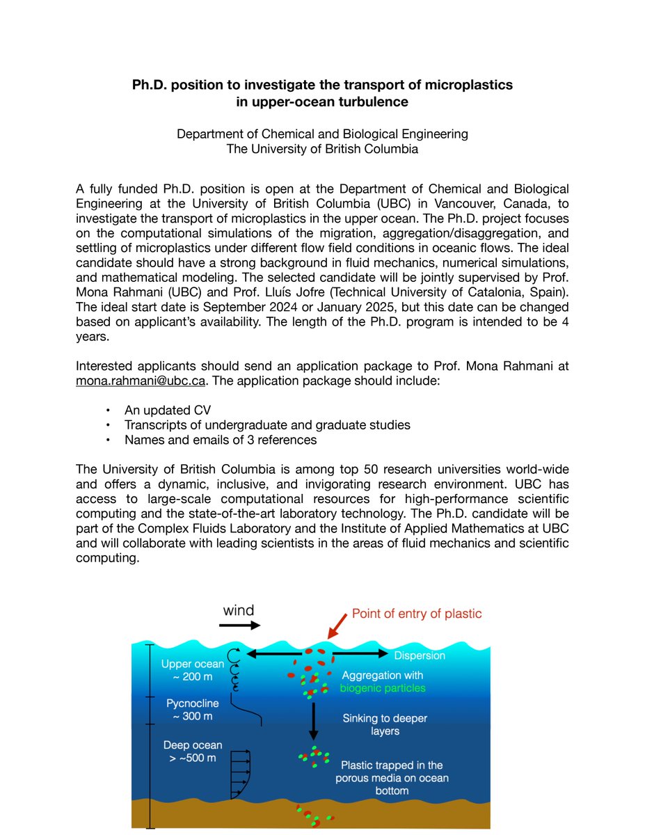 Multiscale Fluid Mechanics Lab - Lluís Jofre tweet media