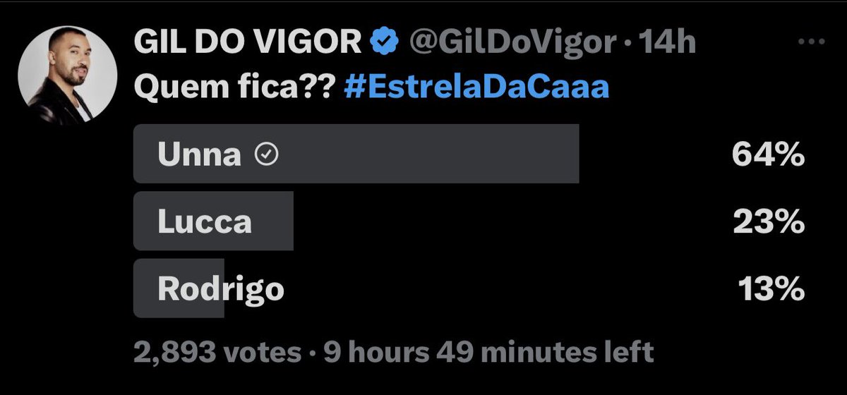 Se querem basear em pesquisas, pq não estão postando essas daqui?