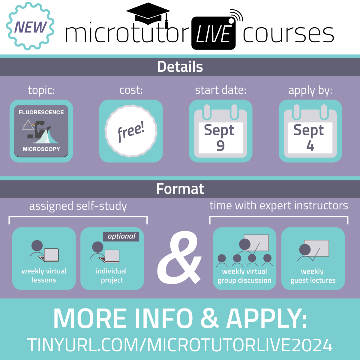 Acceptance emails for Microtutor live went out today. Join us - there is still time to apply! 🔬👩‍🏫 #microtutor