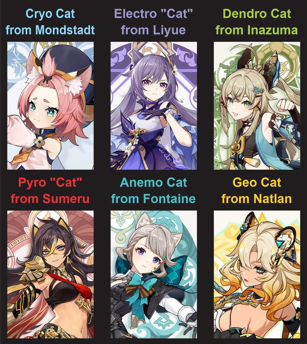 "Cat" girls in every country of Teyvat !!
.
.
Hydro Cat when ?

©️ Luân Minh Võ 

#Genshinlmpact #Genshin #GenshinMemes