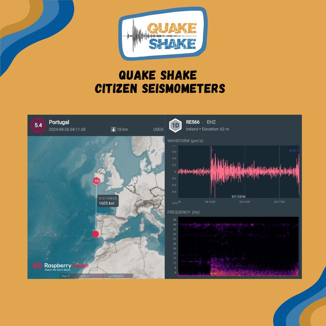 quakeshake_DIAS's tweet photo. A M5.4 earthquake occurred off the Portuguese coast, today at at 04:11:39 UTC SSE of Lisbon, Portugal. The active Azores-Gibraltar transform fault, marks the boundary between the African and Eurasian tectonic plates. ๐
#QuakeShakeUpdate
#DIASDiscovers
#LisbonEarthquake https://t.co/CPt778BBbV