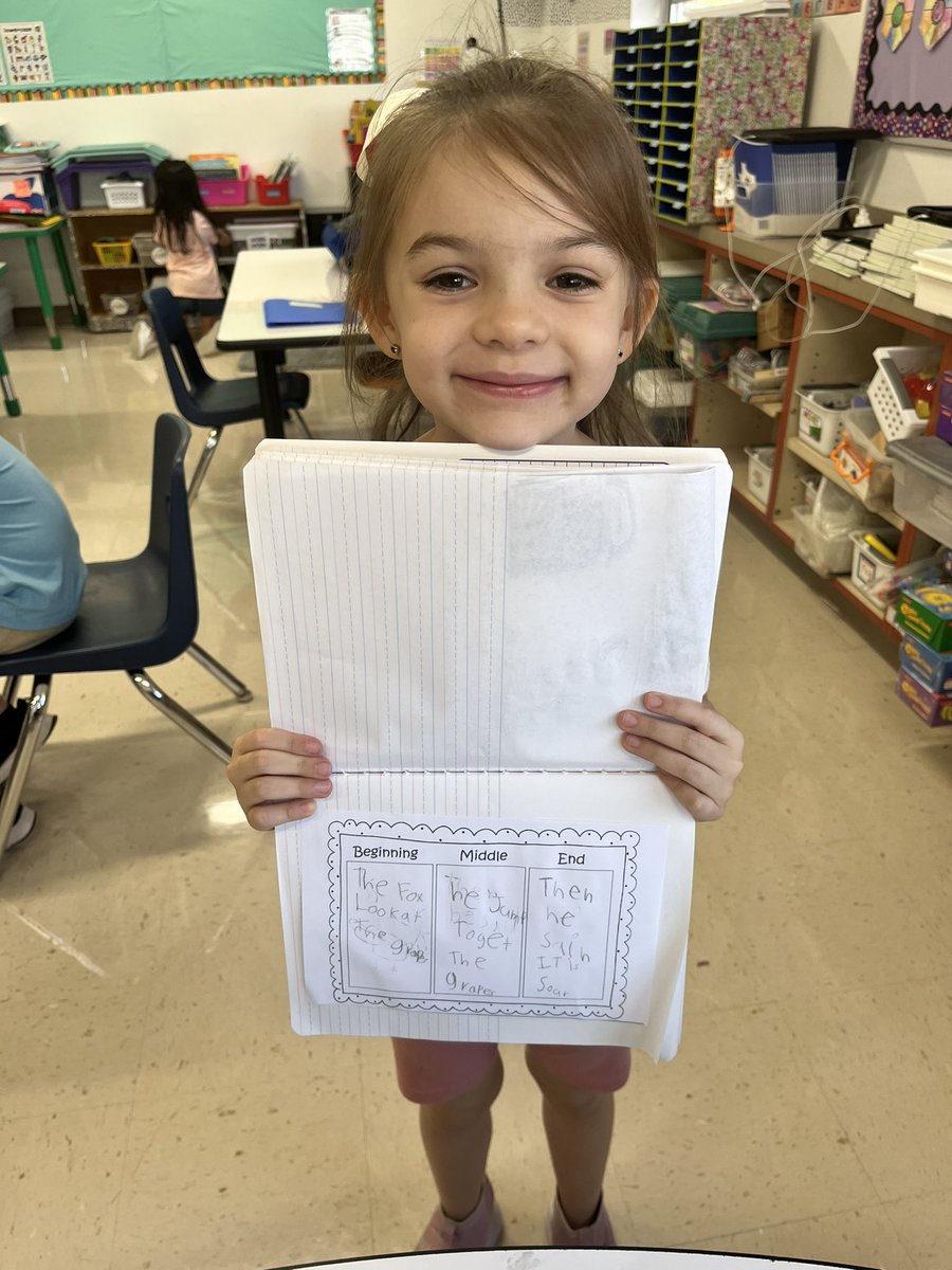 Melanie Hernandez (@mshernandezdz) on Twitter photo 📝1st Grade writing in action! She retold our fable today using our Beginning, Middle, and End Plot graphic organizer! <a href="/DeZavalaSMCISD/">De Zavala Elementary</a> <a href="/SMCISD_AVID/">SMCISD AVID</a> 📝1st Grade writing in action! She retold our fable today using our Beginning, Middle, and End Plot graphic organizer! <a href="/DeZavalaSMCISD/">De Zavala Elementary</a> <a href="/SMCISD_AVID/">SMCISD AVID</a>