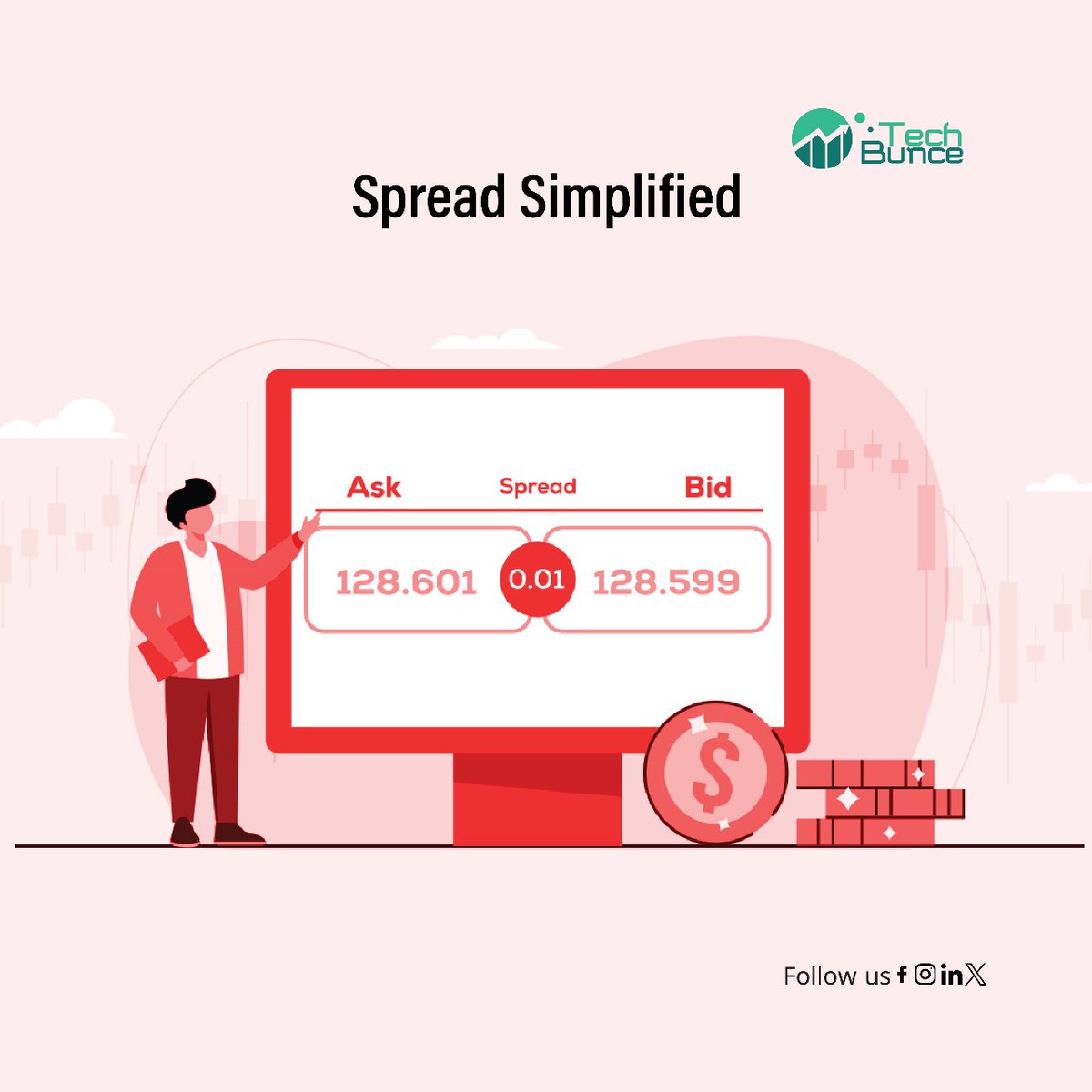 TechBunce's tweet image. Ever wonder what the spread in Forex is? It’s the subtle margin between buying and selling, where profits are made. Discover how to leverage it—trade today!

 #forextraderslife #forexnewsbillionairelife #TradingJourney #forextraderlifestyle #forextraderssuccess