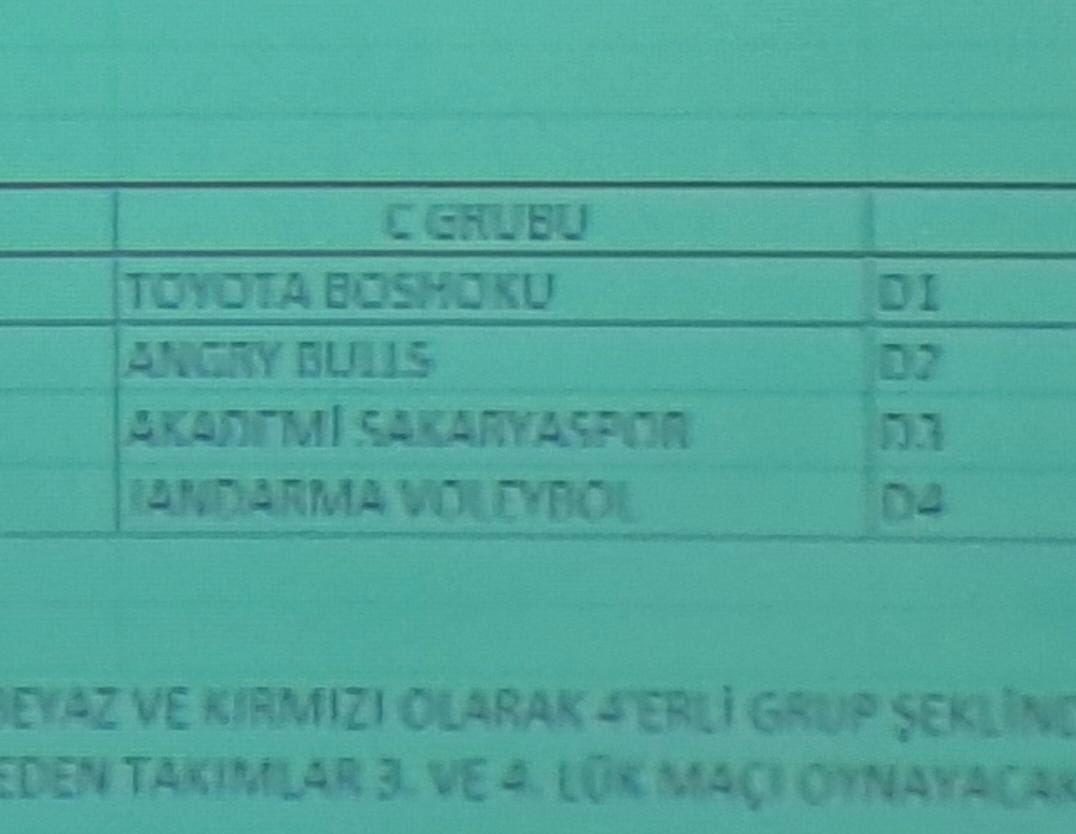 Akademi, Serdivan İlçe Gençlik Spor Müdürlüğü tarafından düzenlenen #Otizm Farkındalık #Voleybol Turnuvası kapsamında mücadele ediyor.