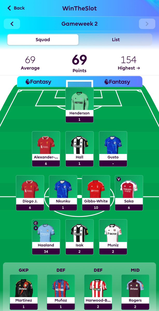 FPLSlot tweet picture