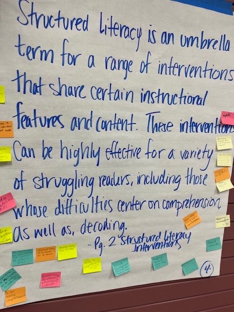 LAUSD_Achieve's tweet photo. Our Interventionists participated in a full day of professional development,
honing their skills to boost our students’ reading proficiency. Our Interventionists and students are out of this 🌎 .Get ready for a new chapter in literacy success! #Read2Lead 📚 https://t.co/A07hJZUq1Q