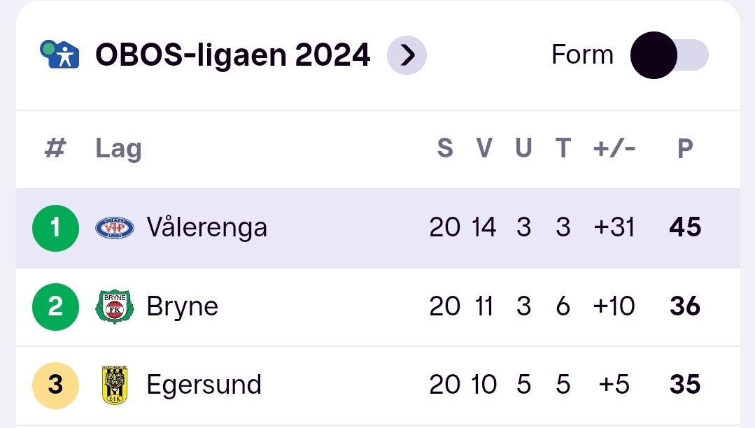 Frank O. Hansen tweet media