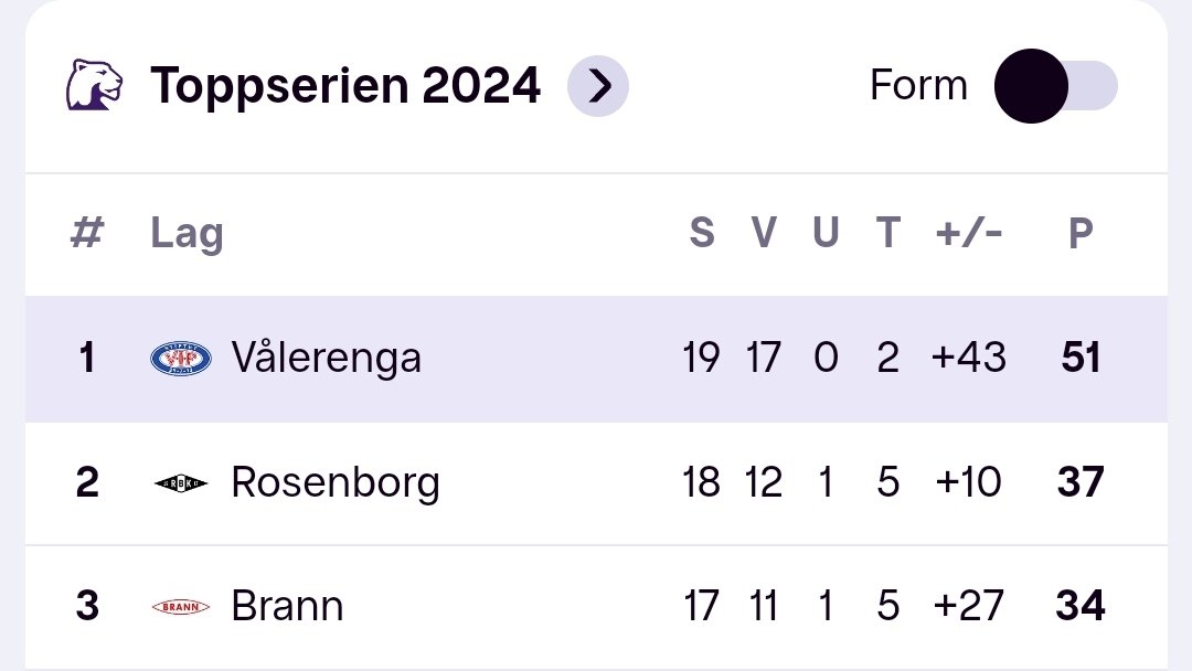 Frank O. Hansen tweet media