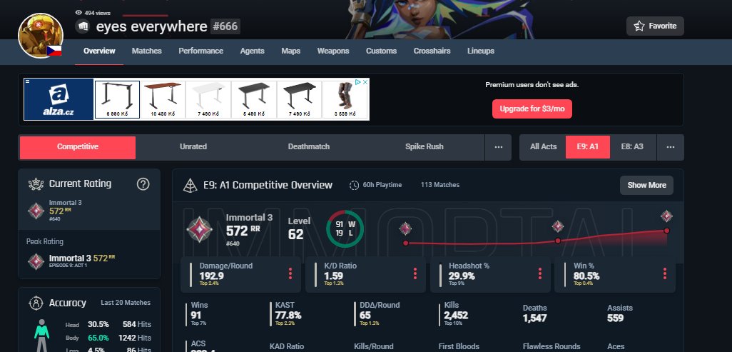 dobrýho teammata jste si našli na českej turnaj, to už je celkem tradice či?? <a href="/JABLKO6_/">JABLKO</a> <a href="/CZECH____/">CZECH</a>

xdddxddawdad