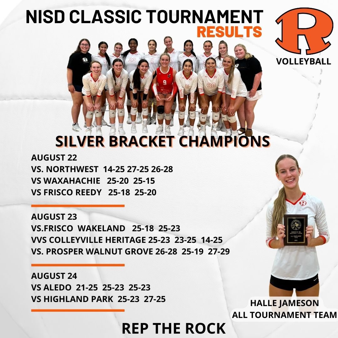 Great weekend for the Jackets! #jfnd #reptherock