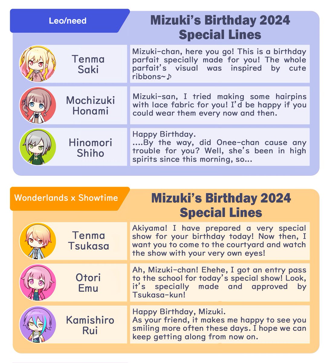 🎧 August 27th 2024 - Happy Birthday, Mizuki! 🎀 Here are the