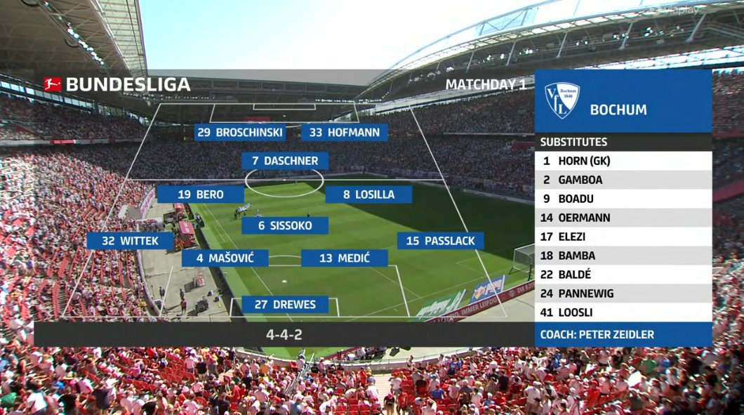 foet247europa's tweet image. RB Leipzig survived Willi Orbán's late dismissal to beat Bochum 1-0, courtesy of a debut Bundesliga goal from Antonio Nusa. #RBLBOC