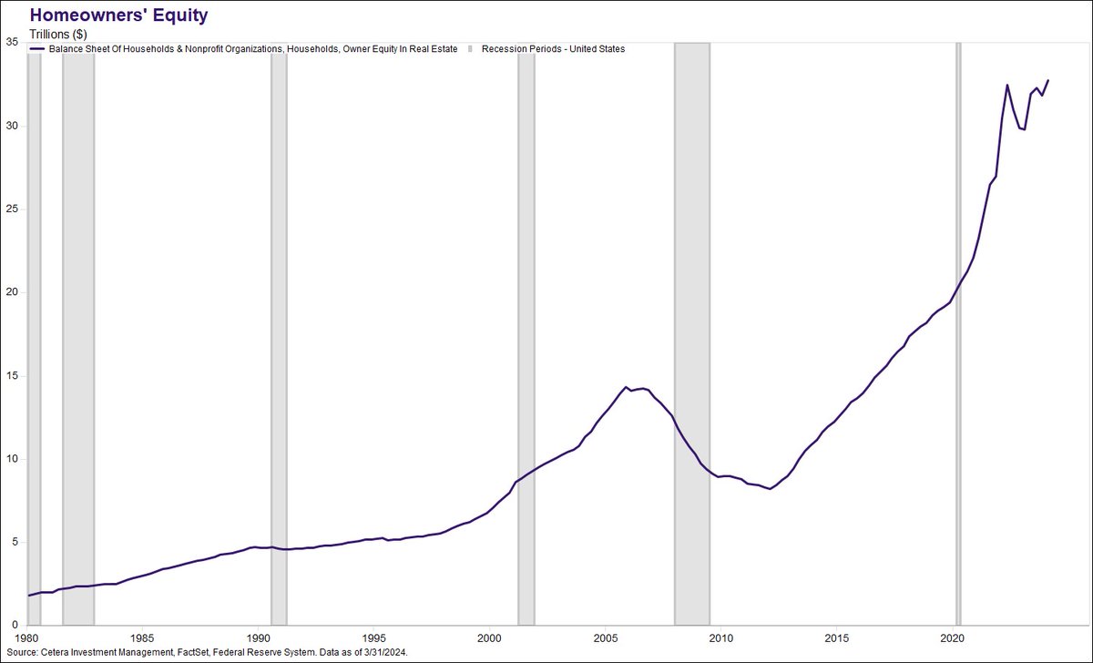 Cetera Investment Management tweet media
