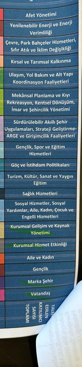 zafertokus's tweet photo. Sakarya’nın önümüzdeki 5 yılı sivil toplum örgütü temsilcileri ile  masaya yatırılacak, ama basın kuruluşlarının bilgisi yok! 
Basın kuruluşları davet edilmemiş!

Çok ilginç!
Ama biz pozitif düşünelim basın daveti unutulmuş davetiyeler basın bürosunda kalmış diyelim!!🤔 

@tv264 
@SakaryaMedyabar 
@Sakaryabld