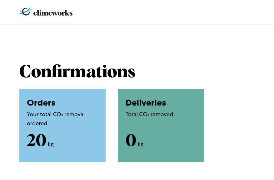Corti (Cortiste) tweet media
