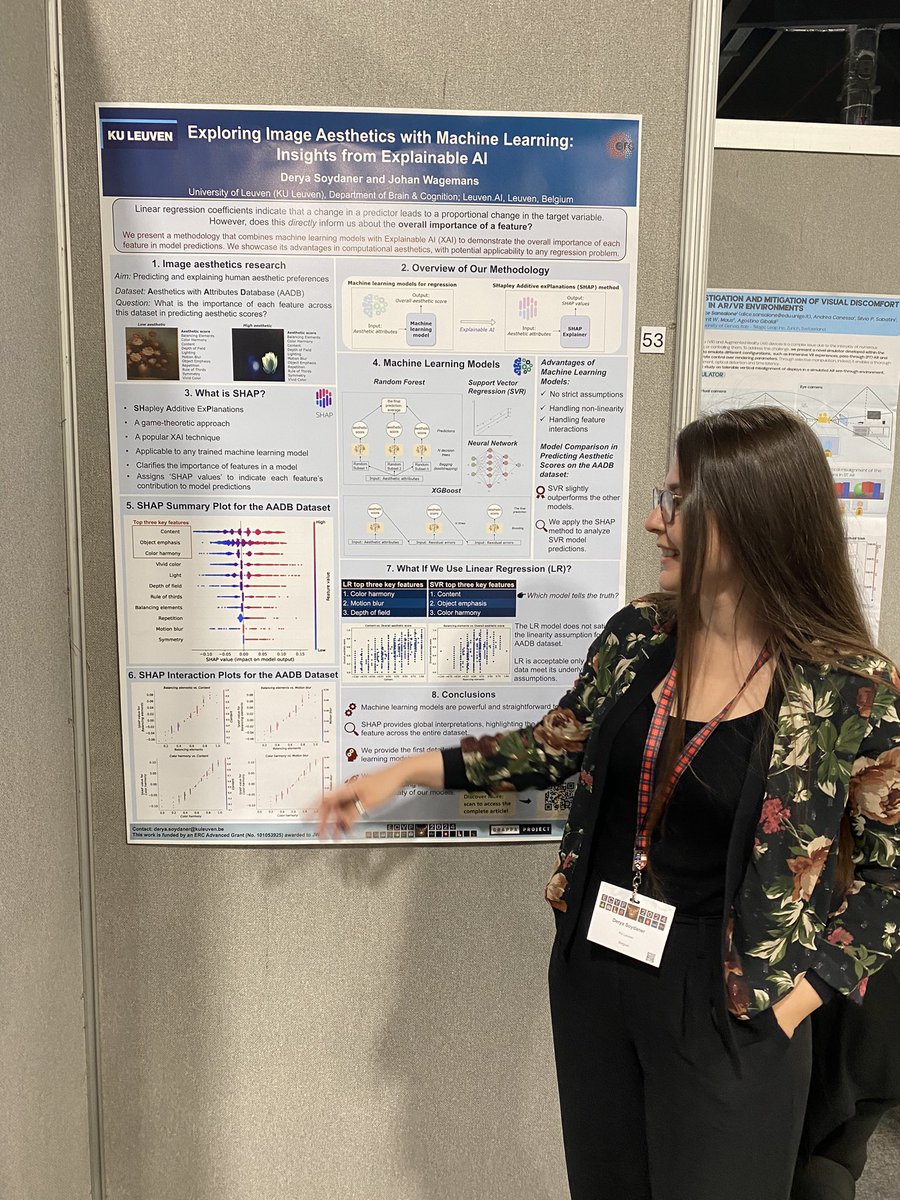 Big thanks to everyone who came to see my poster at #ECVP2024! Grateful for the incredible interest and valuable feedback on my work on Explainable AI. Looking forward to the rest of the conference and more great discussions 🙌