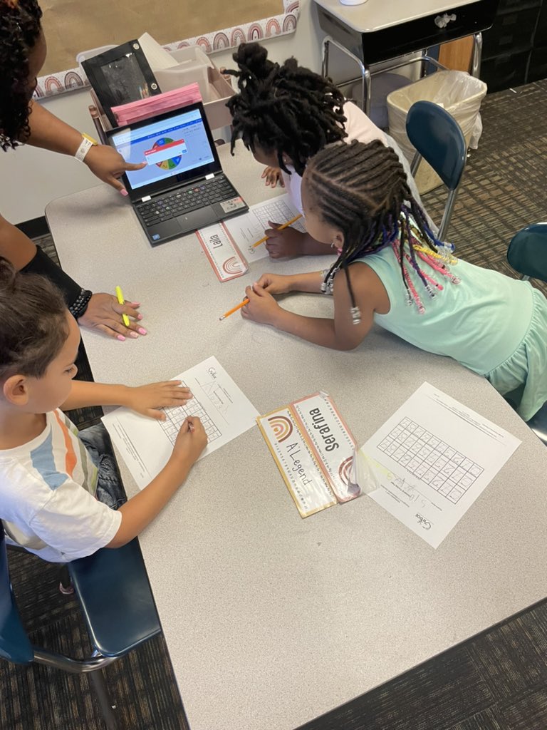 MrsRichardsonn's tweet photo. A little math fun with recognizing numbers 0-9🔢 https://t.co/dGqJptza17