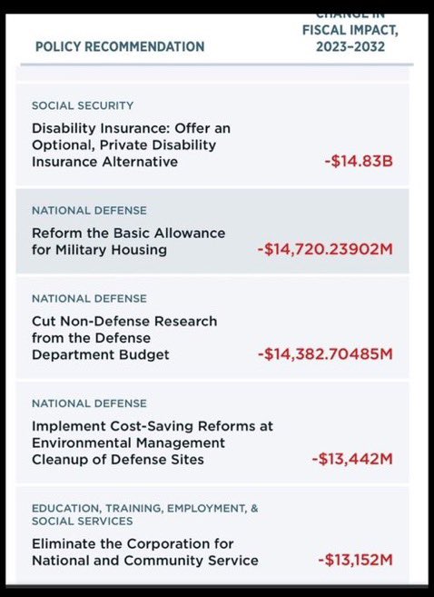 HillaryMueri's tweet photo. We see through his cheap theatrics
#VoteBlueForVets #Project2025 https://t.co/B03kTVlLux