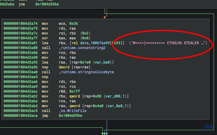 MarceloRivero's tweet image. #Cthulhu Stealer targeting #macOS spotted in the wild! 🦑 Similar to #AMOS Stealer but with key differences. Great breakdown by @CadoSecurity 👏 – stages data in /Users/Shared/NW/, compresses it for exfiltration, and uses OpenSSL for AES decryption.