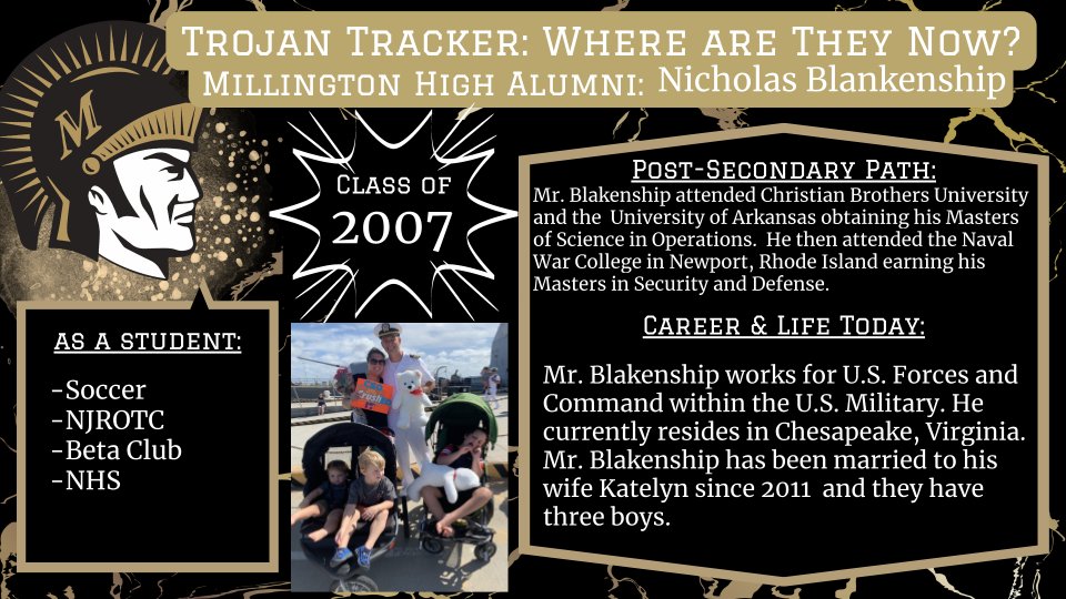 Trojan Tracker: Where are They Now? psqr.io/5mMsgOXHB6 via <a href="/ParentSquare/">ParentSquare</a>