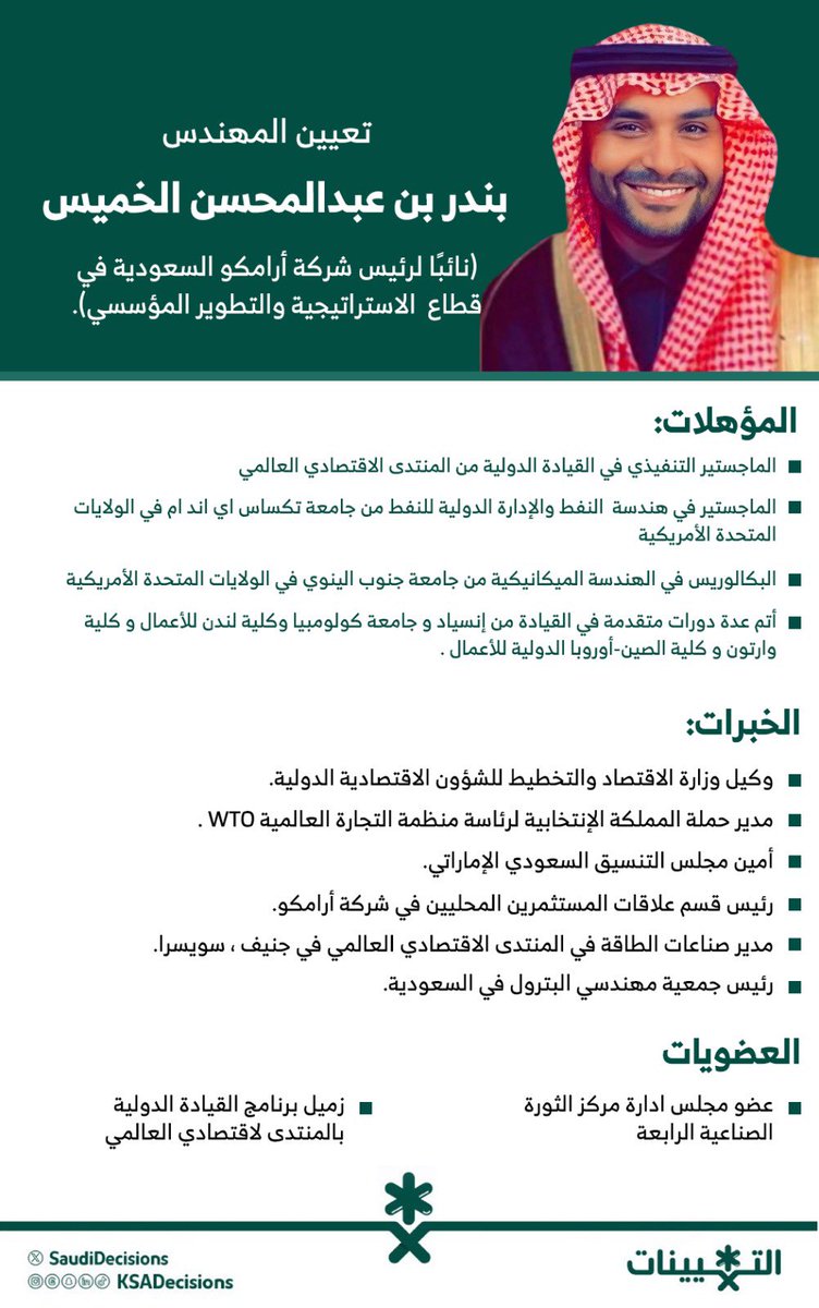 نبارك لابن العم المهندس بندر بن عبدالمحسن الخميس الثقه وتعيينه نائب لرئيس شركة أرامكو السعودية
جعلها الله عون له على خدمة دينه ومليكه ووطنه
<a href="/Ballkhamies/">Bandar Alkhamies بندر بن عبدالمحسن الخميس</a>
#الدواسر