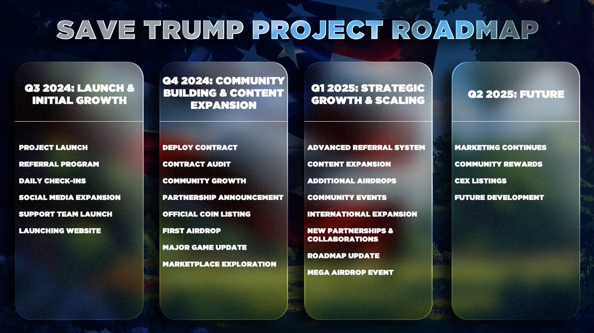 SaveTrumpIo's tweet photo. 🗺 What’s next for Save Trump?

Check out our upcoming roadmap to see what we have planned for the future. 💥

Exciting times ahead! 🚀

#SaveTrumpRoadmap #CryptoFuture #SaveTrumpIO #CryptoAirdrops #TapToPlay #CryptoEarnings #Airdrop #crypto #btc #memetoken #memecoin #taptap #p2e https://t.co/mSSrEptvpe