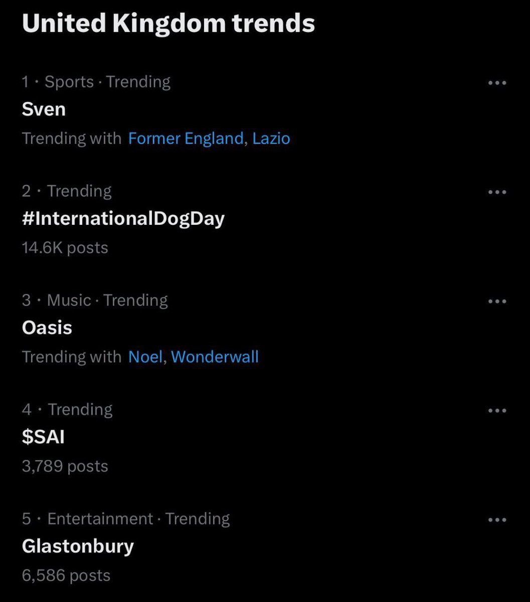 jess_wislo's tweet photo. @breakoutprop @Tradermayne Impressive track record since launch! 🚀 $SAI is showing similar momentum on @aevoxyz’s pre-listing markets.

It’s leading with more volume than $DOGS and others.📈

Just like your platform’s growth, $SAI’s takeover is unstoppable!🔥@SharpeLabs

📍https://t.co/ShZJ5zhAOF

#Crypto https://t.co/PxnunmdFz6