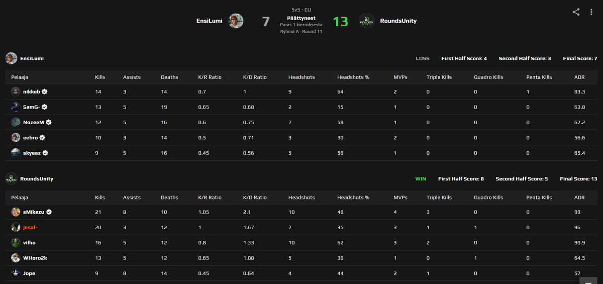 jesal ➐❄ tweet media