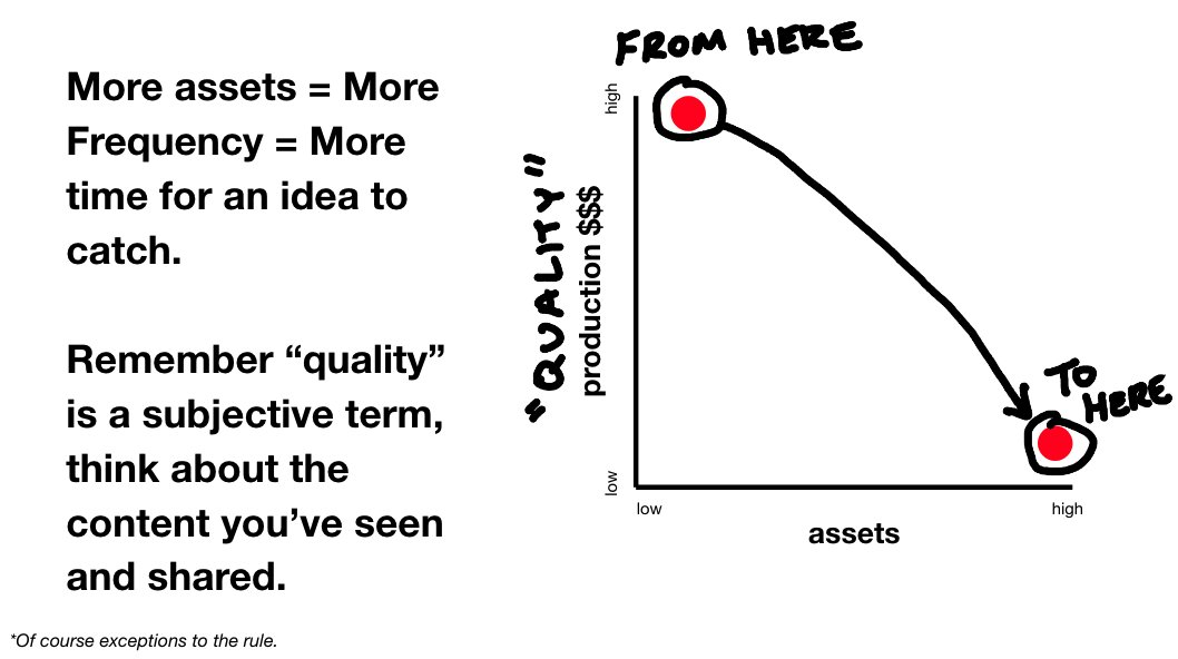 mattstasoff's tweet image. social signal 2024_v1 docs.google.com/presentation/d…