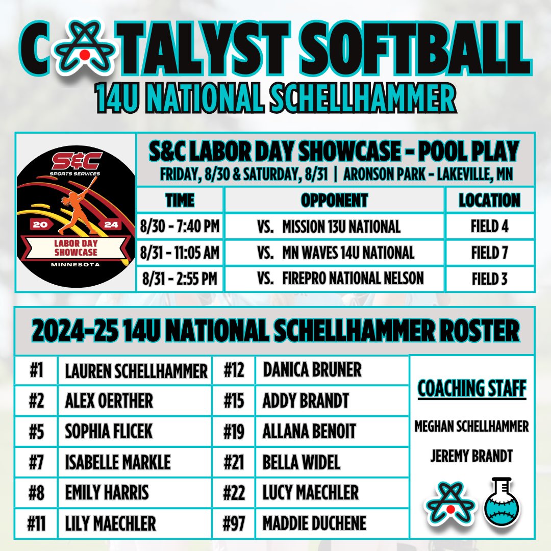 14U Catalyst National Schellhammer