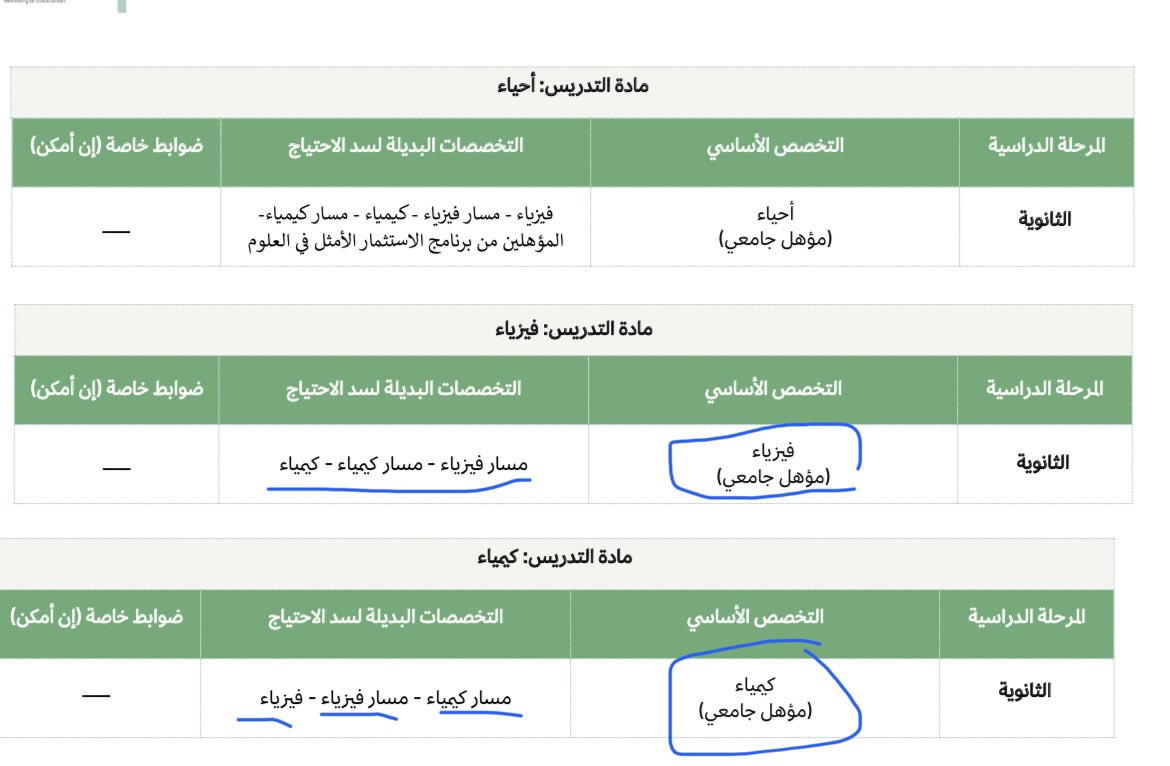 راوية صالح tweet media