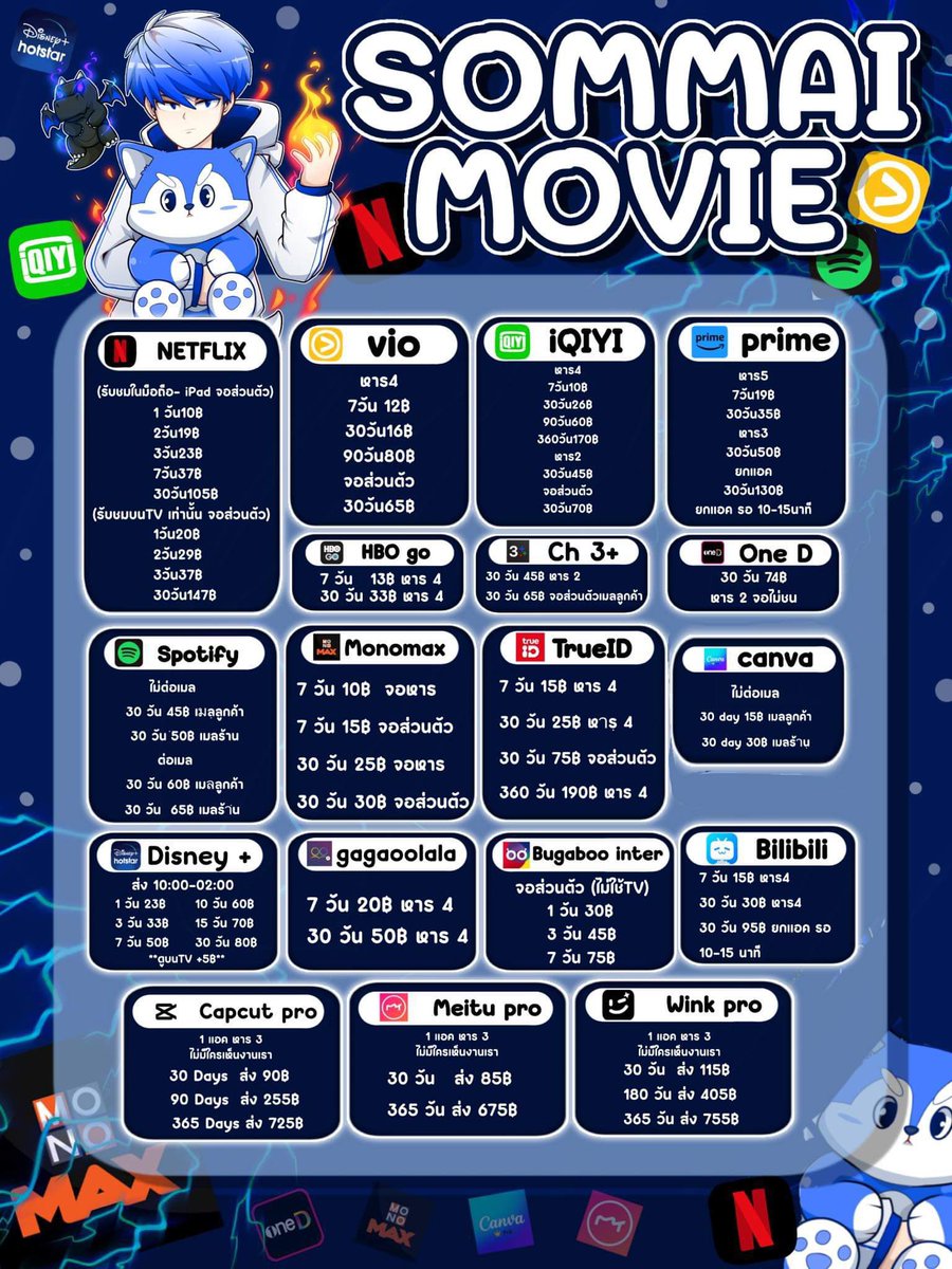 Sommaimovie's tweet photo. @299_lll Netflix พร้อมส่งครับ https://t.co/pyUeHosPAB