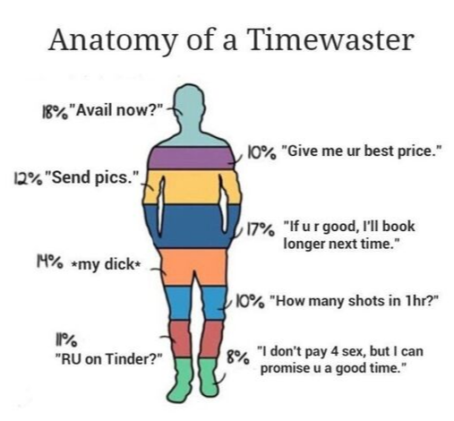 Do not be this dude.

   ~Read all the words.
   ~Follow all the instructions.
   ~Don't think you're special.
   ~Be polite.
   ~Tip.