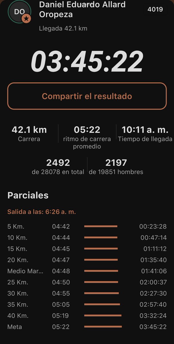 daniel_allard_o's tweet photo. Pues dicen por ahí que no cuenta sin foto. https://t.co/GrxXR6UpEz