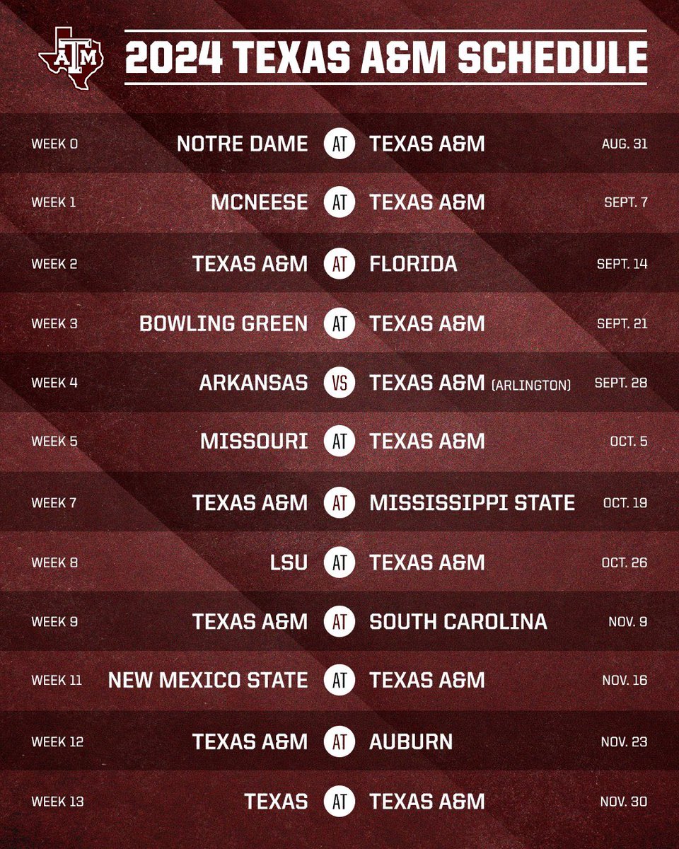 Tim England tweet media