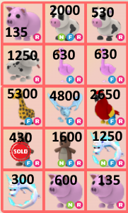 🇩🇰 Closed account tweet media