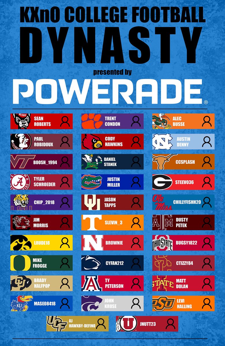 KXnO1063's tweet photo. Our Official Teams for the KXnO College Football Dynasty presented by Powerade @POWERADE 

Season starts TODAY 😈😈 https://t.co/RAllpFhadj