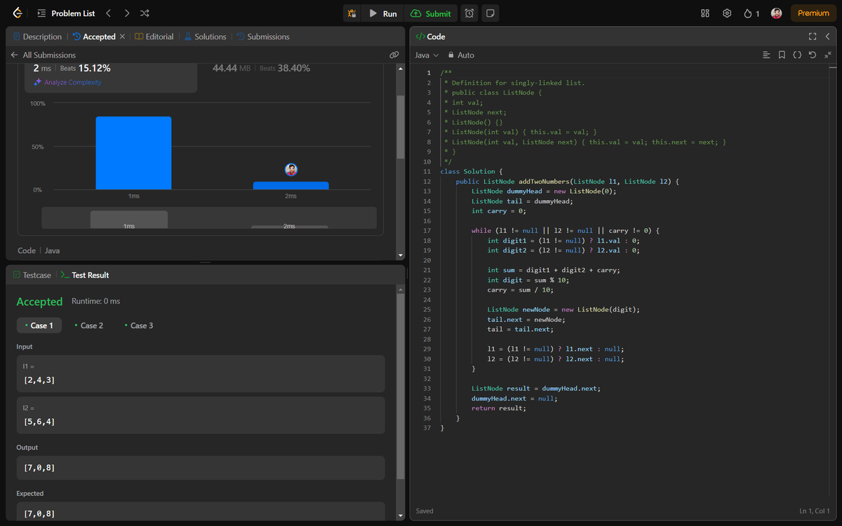 impk1103's tweet photo. #Day86 of #100daysofcodechallenge
-Did a #leetcode question based on linked list.
#Coding #programming #backend_developer https://t.co/QbImVUq0ee