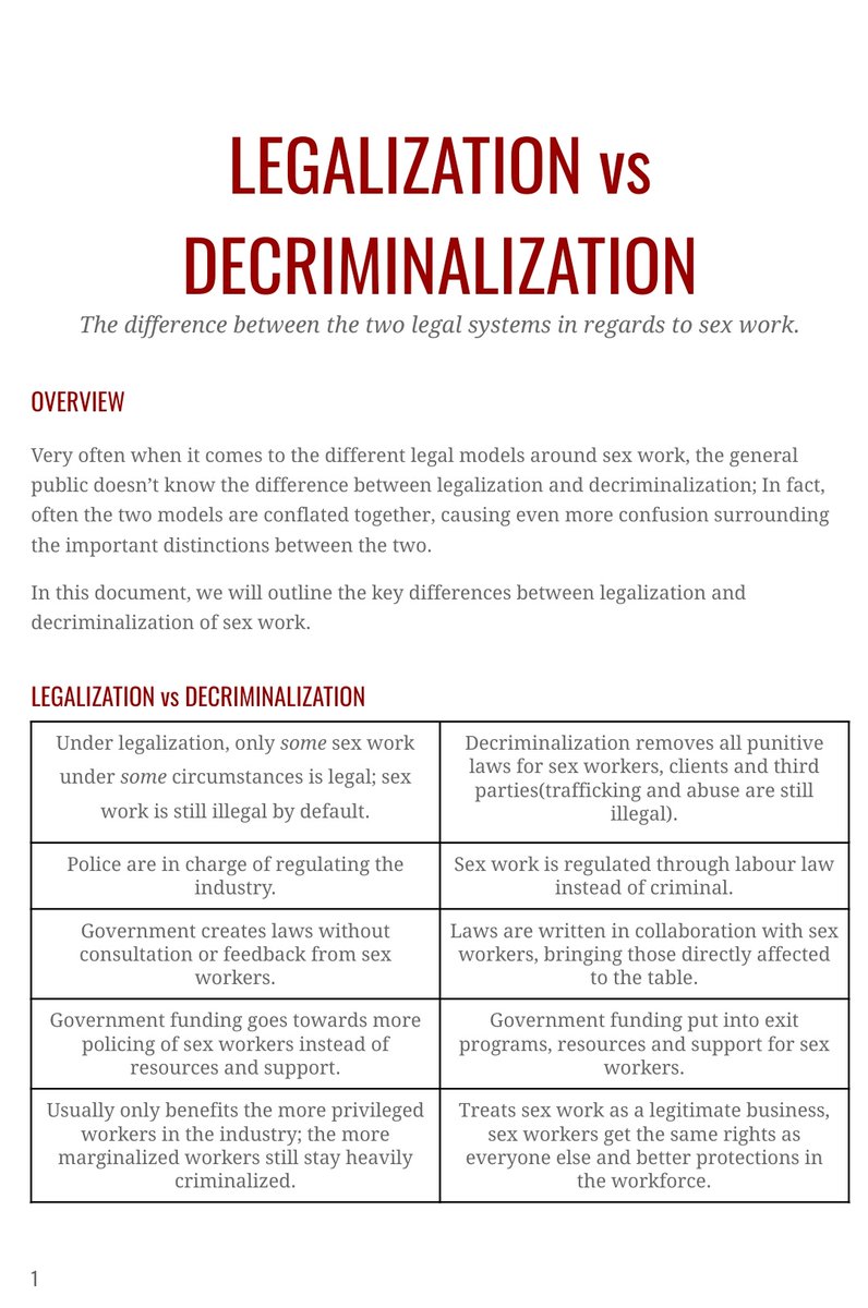 Always gonna plug this doc in whenever it feels relevant!

The difference between legal vs decrim, and why sex workers are fighting for full decriminalization:
docs.google.com/document/d/1VQ…