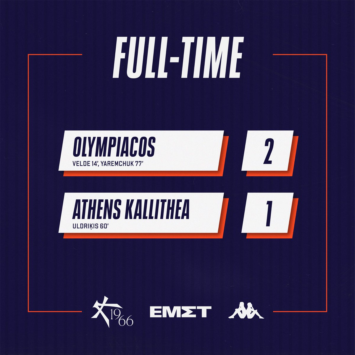 AKFC66's tweet photo. Gutted not to grab a point, but proud of the team’s spirit, fighting back well in the second half, until Olympiacos’ quality produced a late winner.

An experience to build upon for a young team.

#AKFC66 https://t.co/OVpWH0rCVT