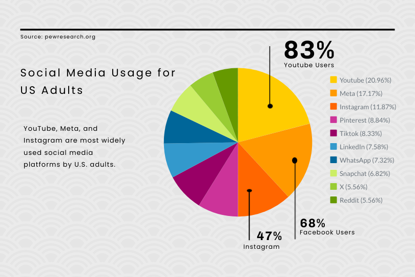 Amplimark, LLC tweet media