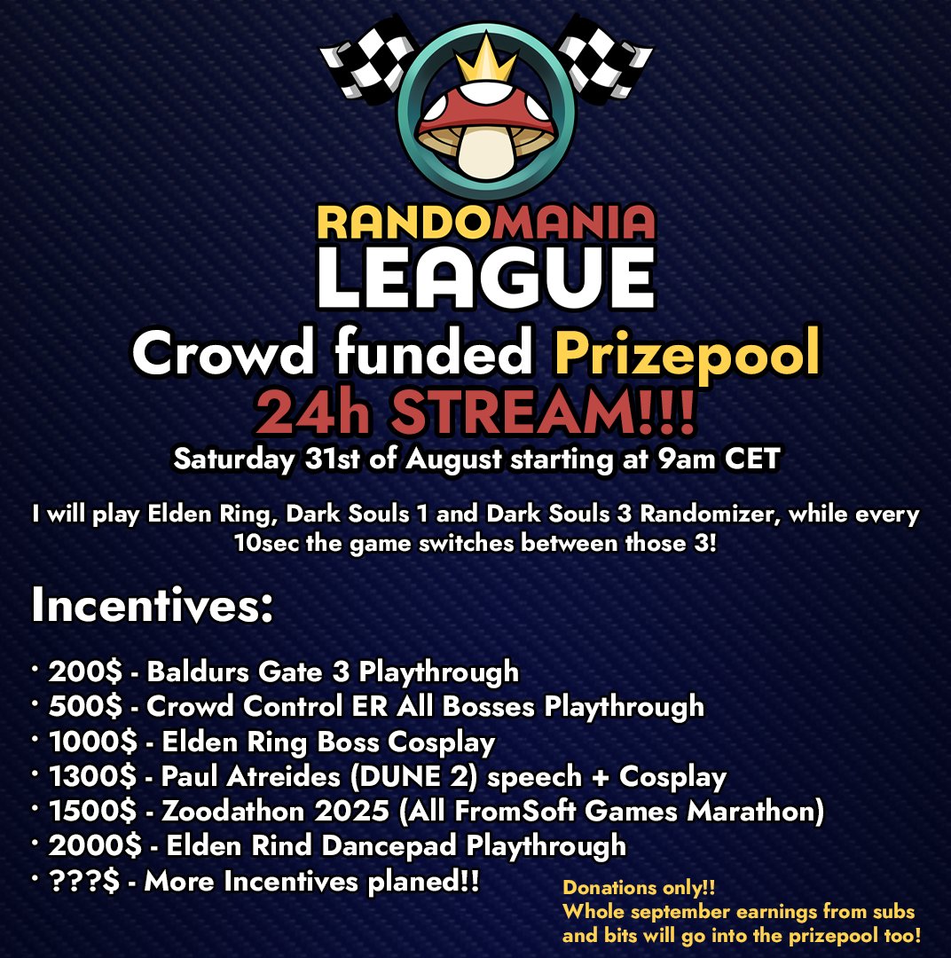 RANDOMANIA!!!
Raising money for everyone working on the event + for the top 3 teams!
Check out comments for the RandoMania Trailer!