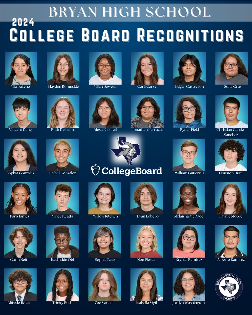 Bryan ISD (@bryanisd) on Twitter photo Congratulations to these Bryan High School students who were recently awarded National Recognition from the College Board! <a href="/GCarrabineBryan/">Ginger Carrabine</a> Congratulations to these Bryan High School students who were recently awarded National Recognition from the College Board! <a href="/GCarrabineBryan/">Ginger Carrabine</a>