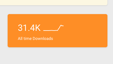 The Self-Hype Podcast tweet media