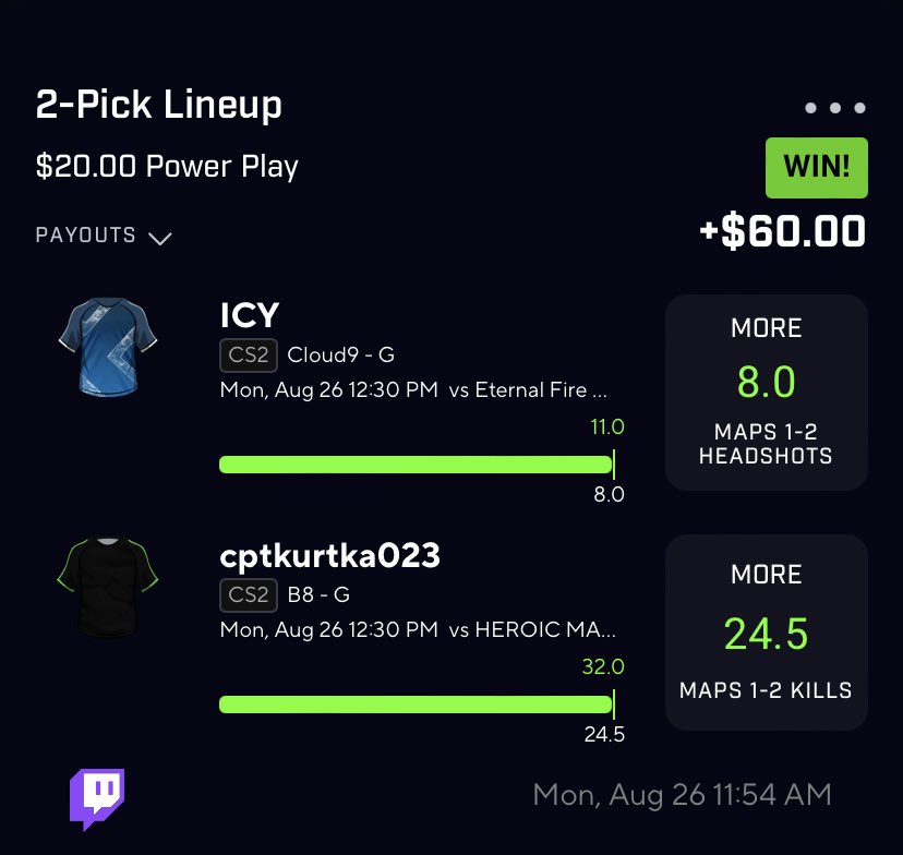 🤝🤝✅✅ <a href="/propsmadeeasy/">Props Made Easy</a>  #prizepicks #CSGO #GamblingTwitter