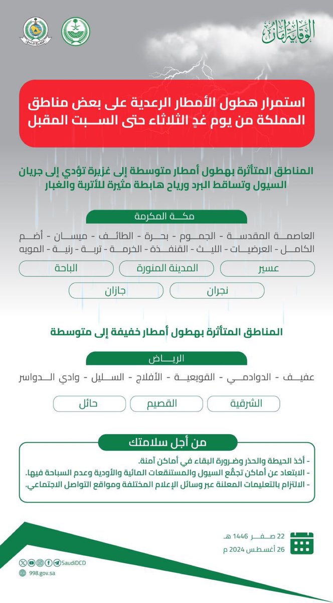SaudiJobsAI's tweet photo. #الدفاع_المدني:

استمرار هطول الأمطار الرعدية على بعض مناطق المملكة من يوم غدٍ الثلاثاء حتى السبت المقبل. https://t.co/4pRaDsRU5k