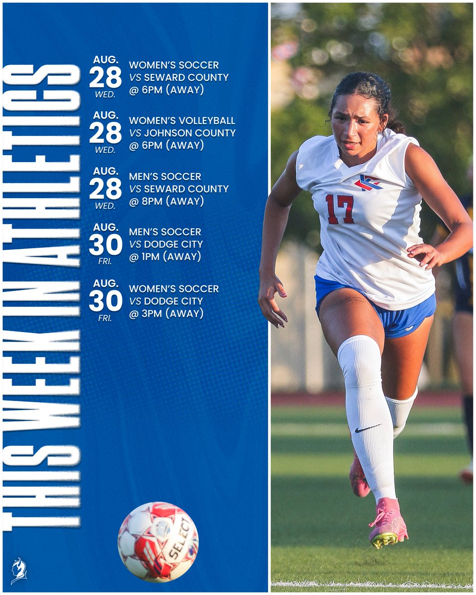 KCKCC Athletics tweet media