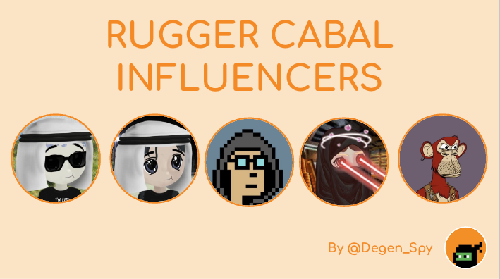 degen_spy's tweet photo. 🚨Exposing influencer accounts sold to rug cabals🚨

1/ 🧵 The following is a deep dive into a network of sold crypto influencer accounts used by the same cabal for promoting crypto rugs.

We will talk names, coins promoted and the way they operate. 

Grab some popcorn! 🍿 https://t.co/NcV2YCnEsJ